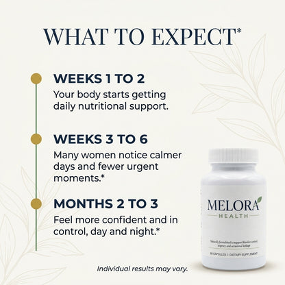 Melora Bladder Strength
